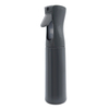 High-pressure Continuous Mist Spray Bottle 