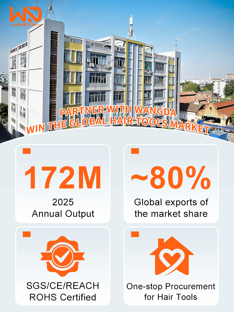 Guangzhou Wangda Co.,Ltd&nbsp;