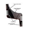 The Latest Comb Molding Tool Sex Men's Gentleman Beard Comb