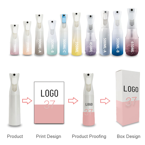 Mist-spray-bottle